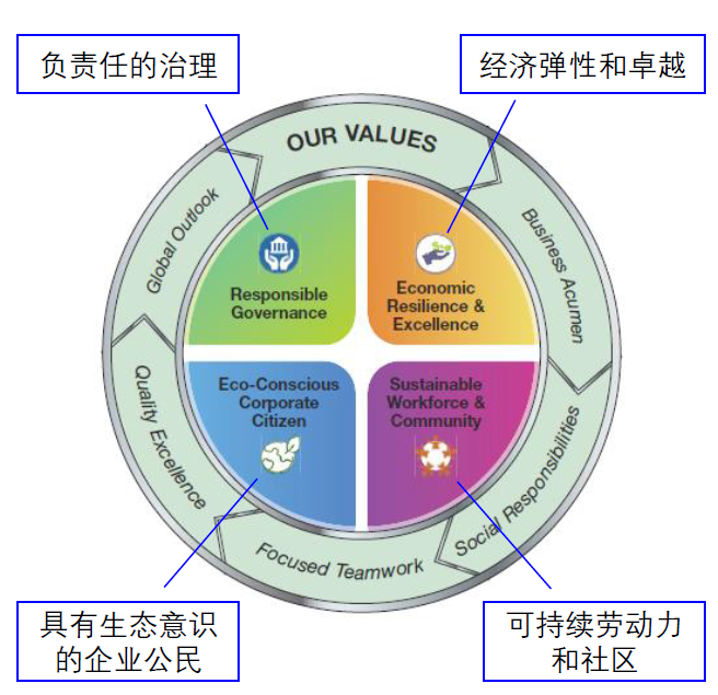 企業微信截圖_16739216531979.png 企業微信截圖_16739216531979.png